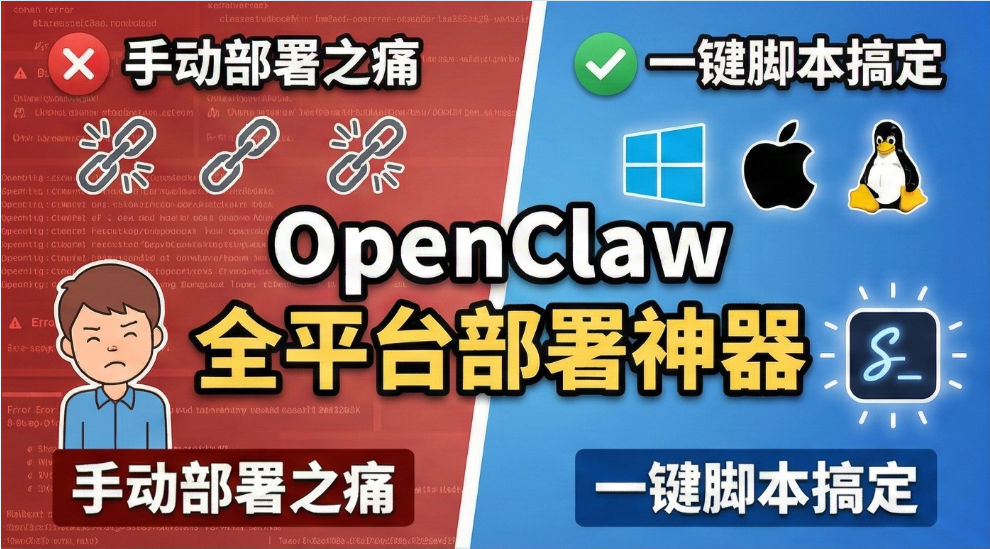 OpenClaw 保姆级教程：Windows/Mac/Linux 一键部署脚本